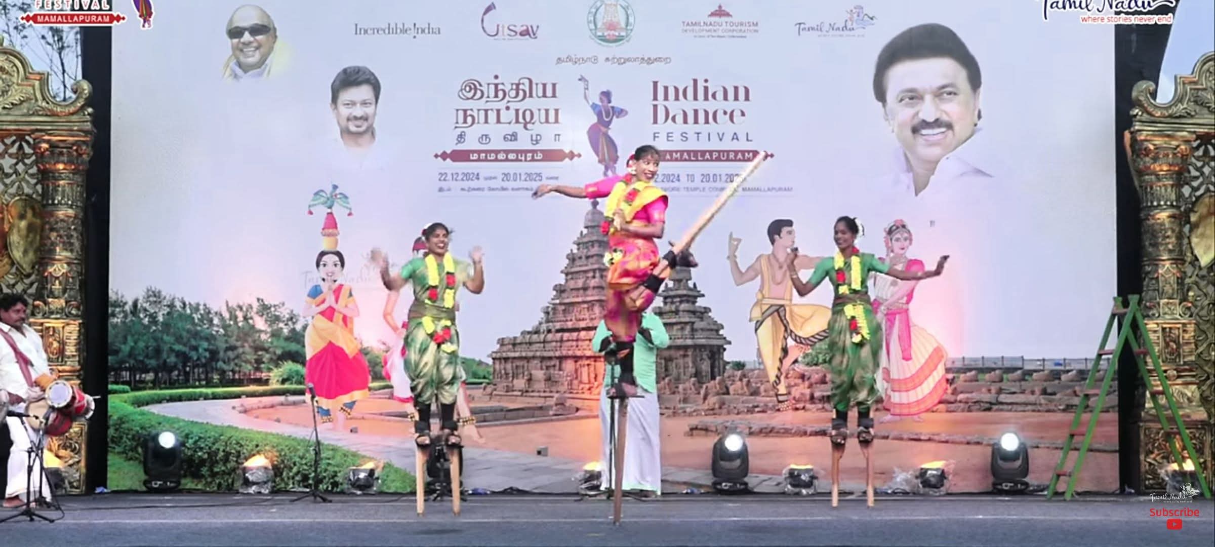 Group Performance